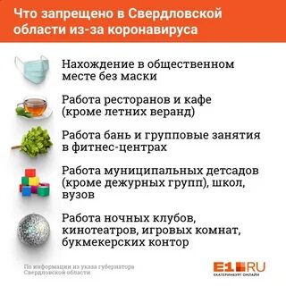 Запреты на сегодня