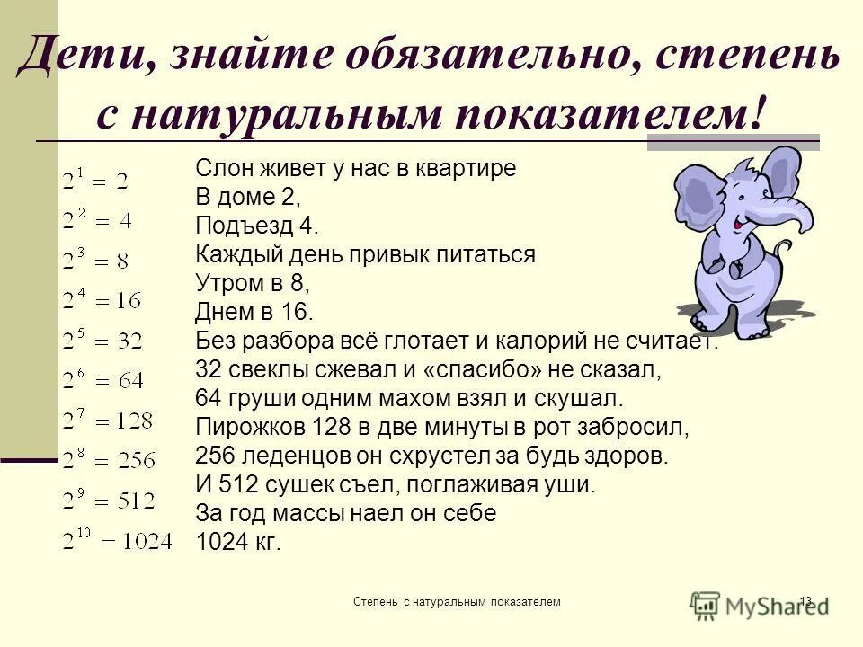 Степень с натуральным показателем 7 класс самостоятельная работа. Контрольная работа 3 степень с натуральным показателем. Контрольная работа 3 степень с натуральным показателем. Задания по свойствам степеней с натуральным показателем 7 класс. Контрольная работа 3 степень с натуральным показателем.