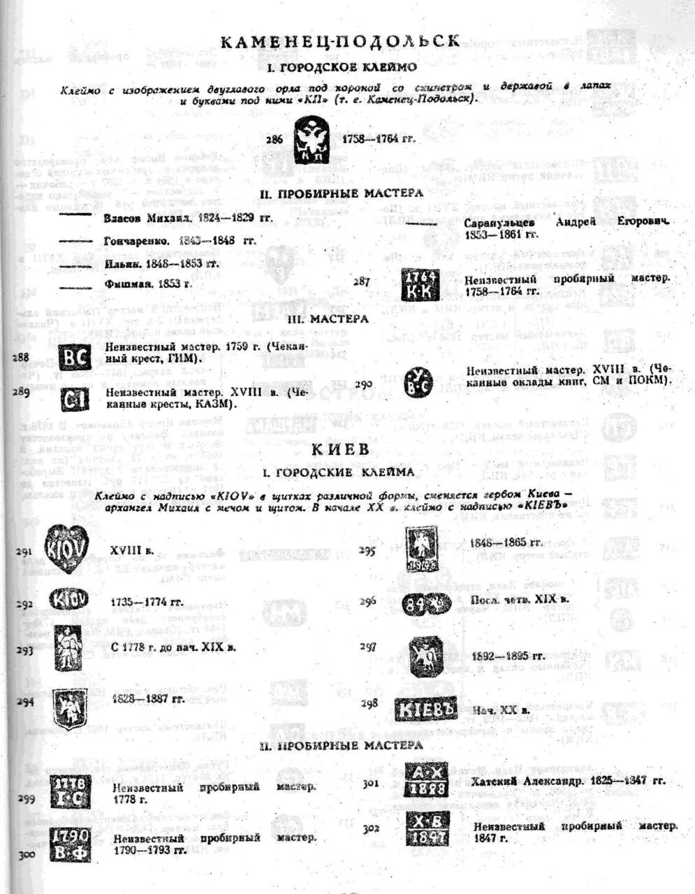 Клейма артелей. Указатель русских клейм на изделия из драгоценных металлов XVII-XX ВВ. Указатель русских клейм на изделия из драгоценных металлов. Клейма часовых заводов. Клеймо производителя на изделии.