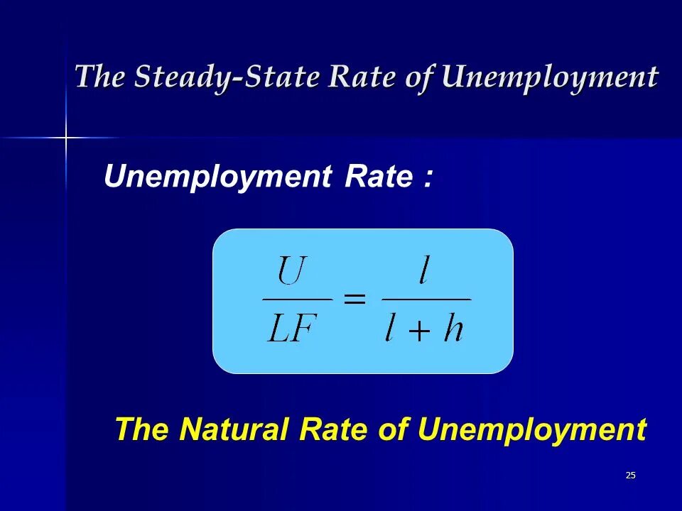 Steady State rate of unemployment. Natural rate of unemployment Formula. Steady rate.