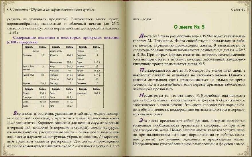 Диета при печени. Питание при ожирении печени. Диетапри ожиении печени. Диета 5 при ожирении печени.