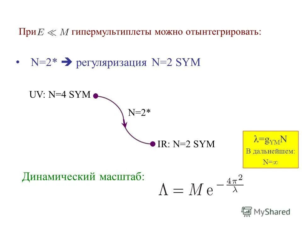 Регрессия регуляризация