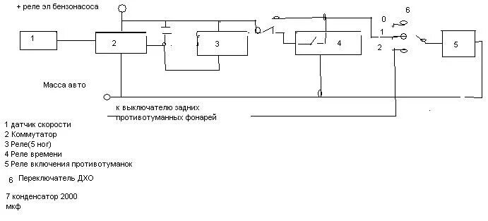 схема датчика скорости. схема подключения датчика скорости калина. принципиальная схема датчика скорости. 3843. схема подключения датчика скорости нива 21214 инжектор.