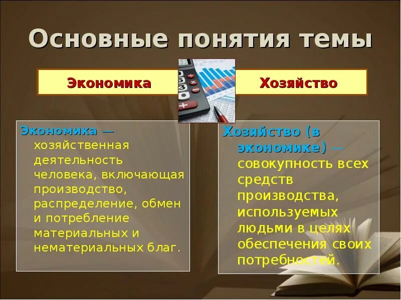 Презентация на тему экономика России. Темы экономики. Экономика (хозяйство). Основные понятия темы "экономика".