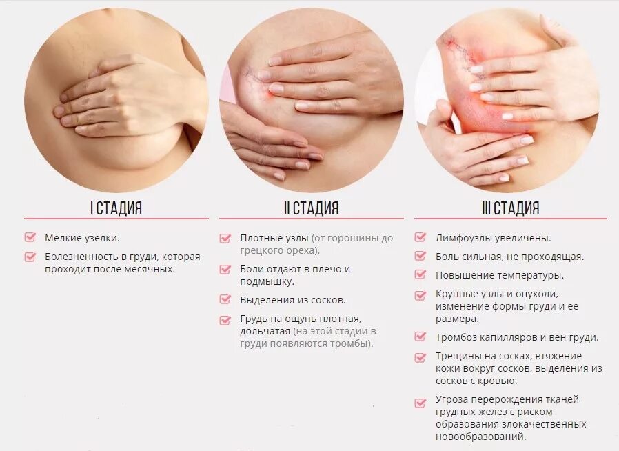 После Секса Кормлю Грудью