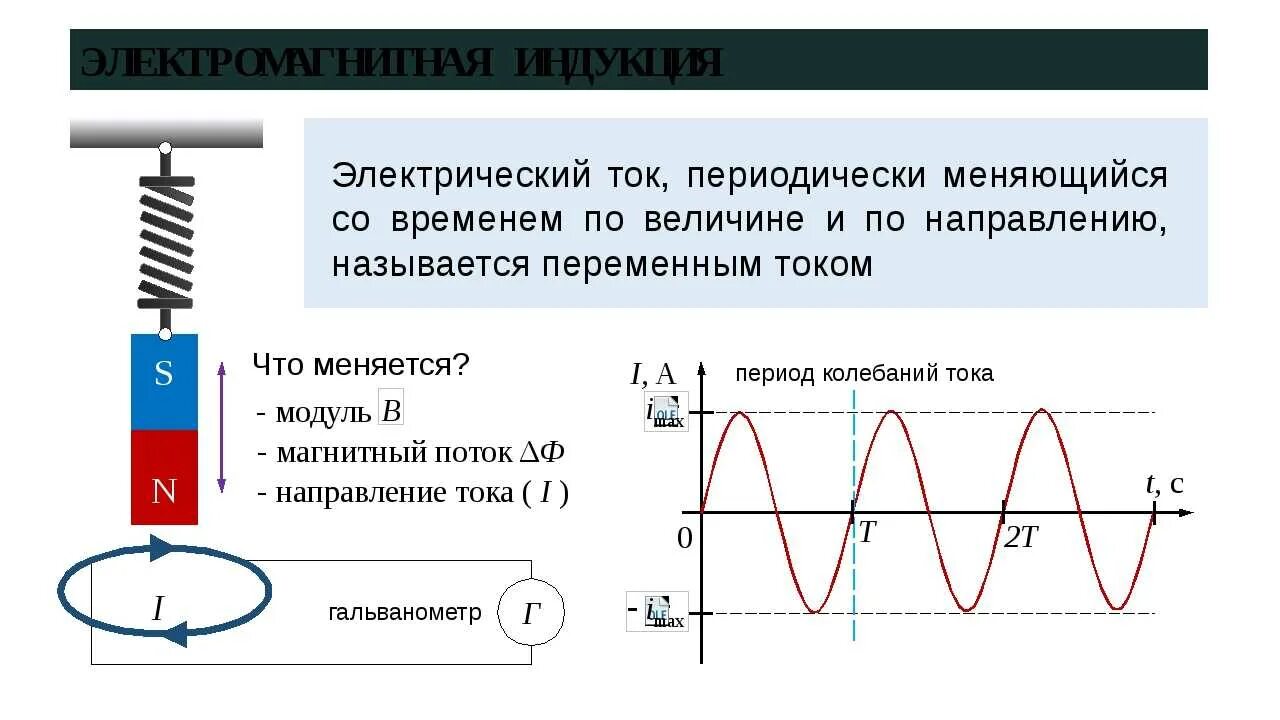 Трансформатор магнитная индукция. Получение переменного тока трансформатор 9 класс. Физика 9 класс переменный электрический ток. Получение и передача переменного электрического тока трансформатор 9. Получение электрического тока. Генераторы? Трансформаторы?.