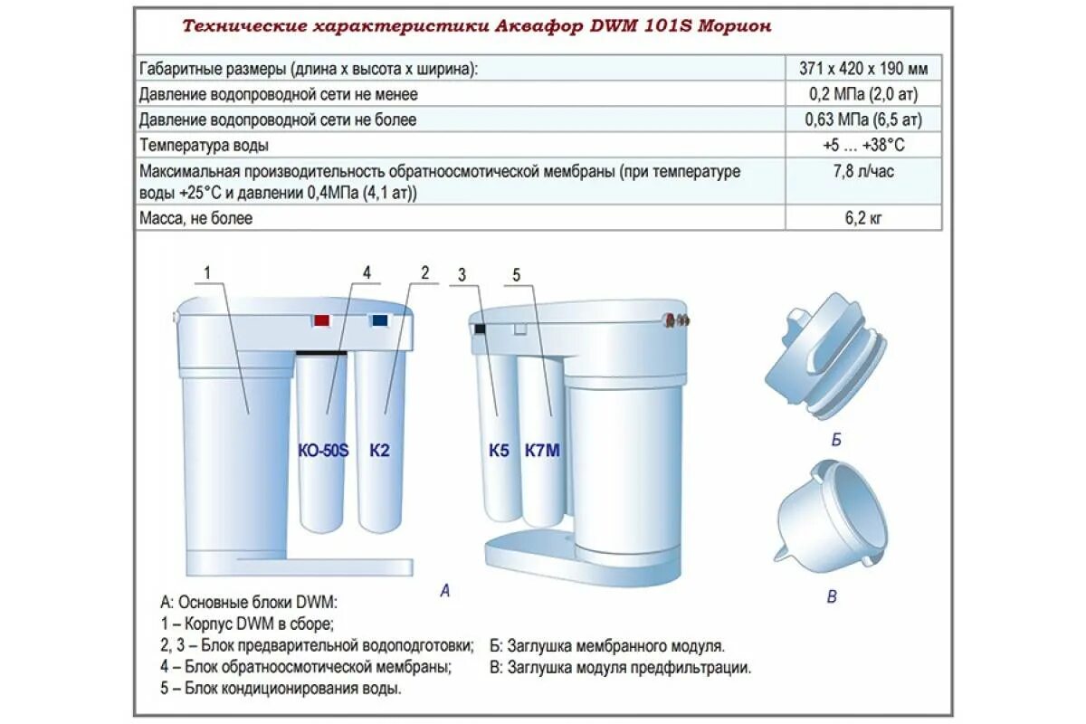 Размеры фильтров для очистки воды. Система обратного осмоса Аквафор DWM-101s Морион. Система обратного осмоса Аквафор DWM-101s. Аквафор DWM 101 Морион. Фильтр "Аквафор Осмо Морион DWM-101s".