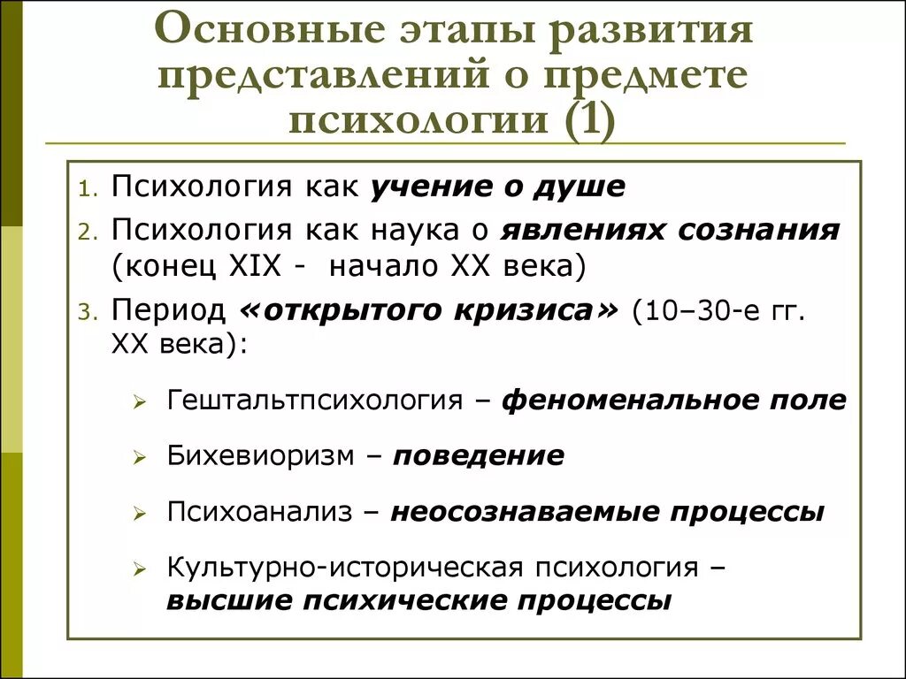 Основные этапы развития предмета психологии. Этапы развития представлений о предмете психологии. Эволюция представлений о предмете психологии. Этапы формирования представлений о предмете психологии.. Этапы психологического знания