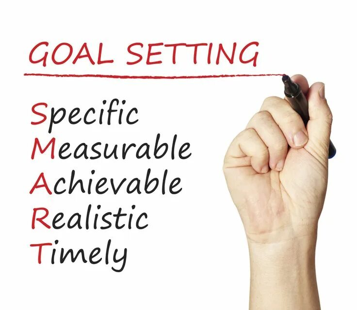 Set goals. Set goals. Goal setting. Set goal and. Goal setting.