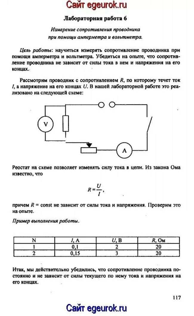 Лабораторная работа по физике 8 класс линзы