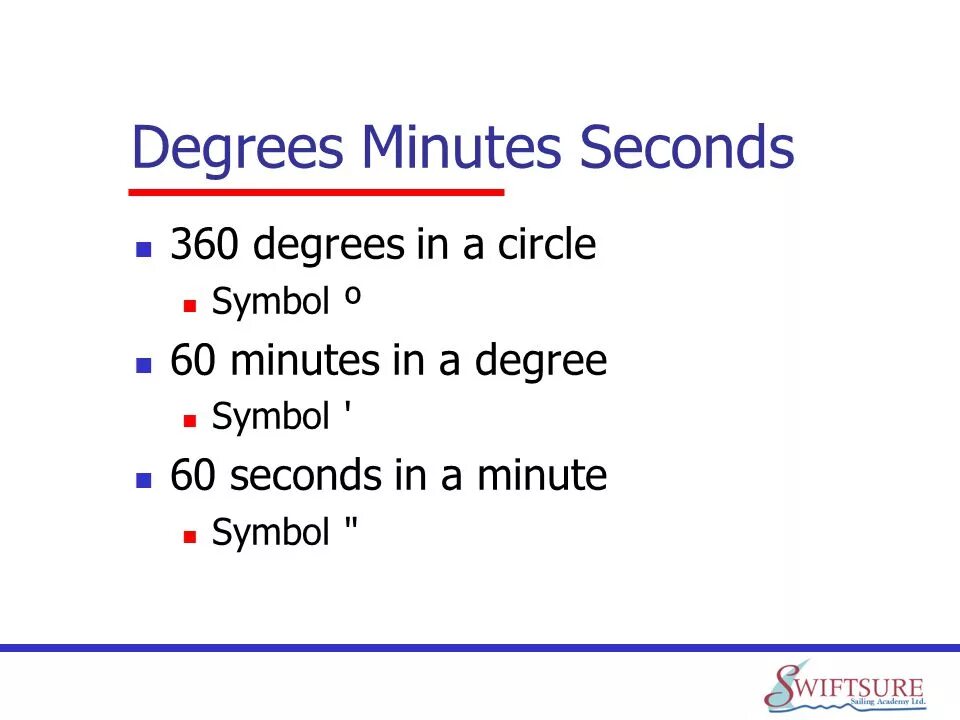 Испанский язык que hora es. Seconds to minutes. Seconds to minutes. Seconds to minutes. Seconds to minutes.