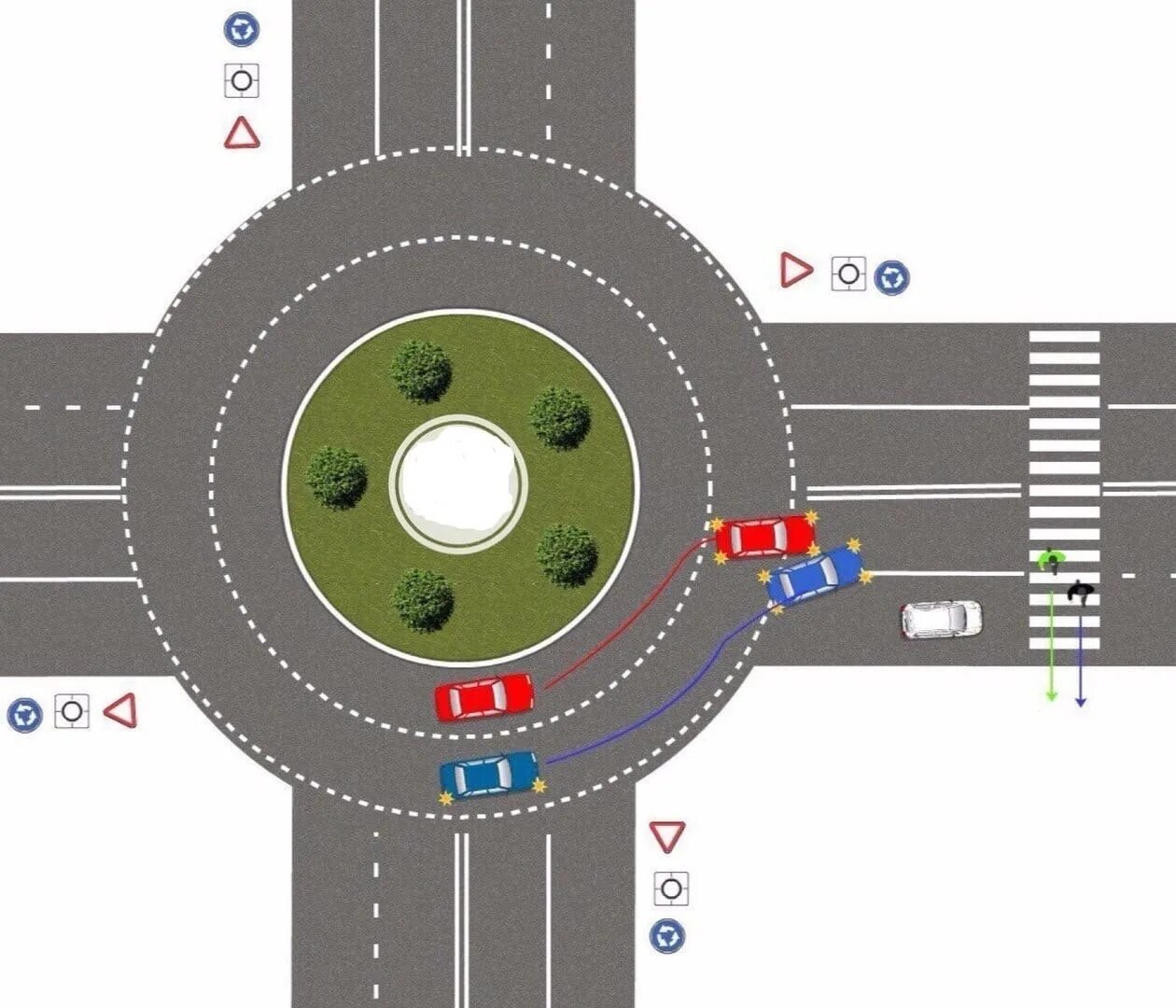 На морской на кольцевой. Кольцо круговое движение. Схема ДТП на круговом движении. Кто виноват в ДТП. Круговое движение три полосы.