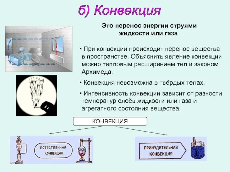 Вещество конвекции