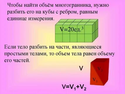 Как перевести объем в кубы