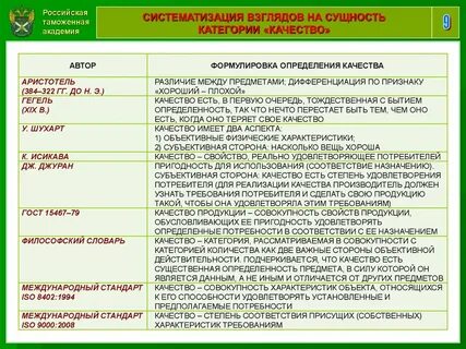 Соответствие назначению