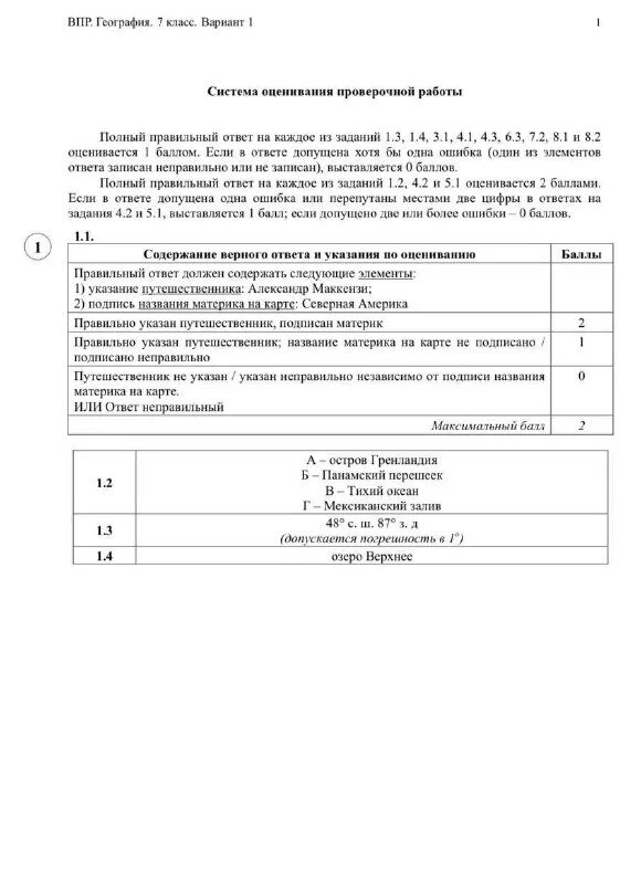 Впр по географии 7 класс. Ответы по впр по географии 7 класс 2020. Впр по географии 7. Впр география 6 класс 2021. Впр география 1 вариант.