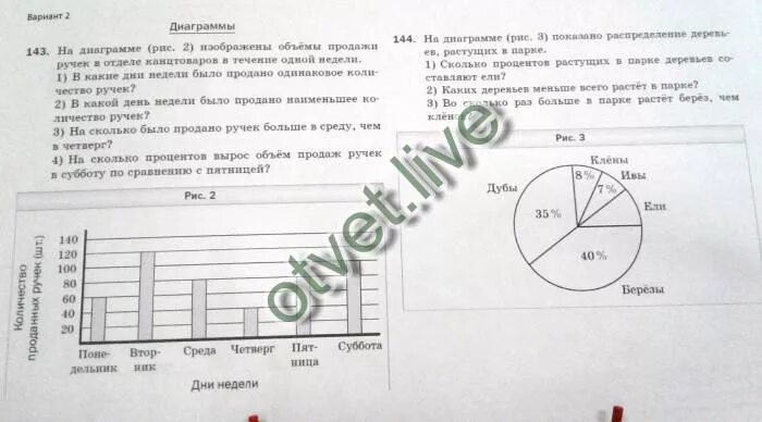 из 24 м ситца сшили 8 одинаковых. реши задачу ученику нужно прочитать книгу 132 страницы. на диаграмме показано сколько литров воды. на диаграмме показано сколько деревьев. книга 900 страниц.