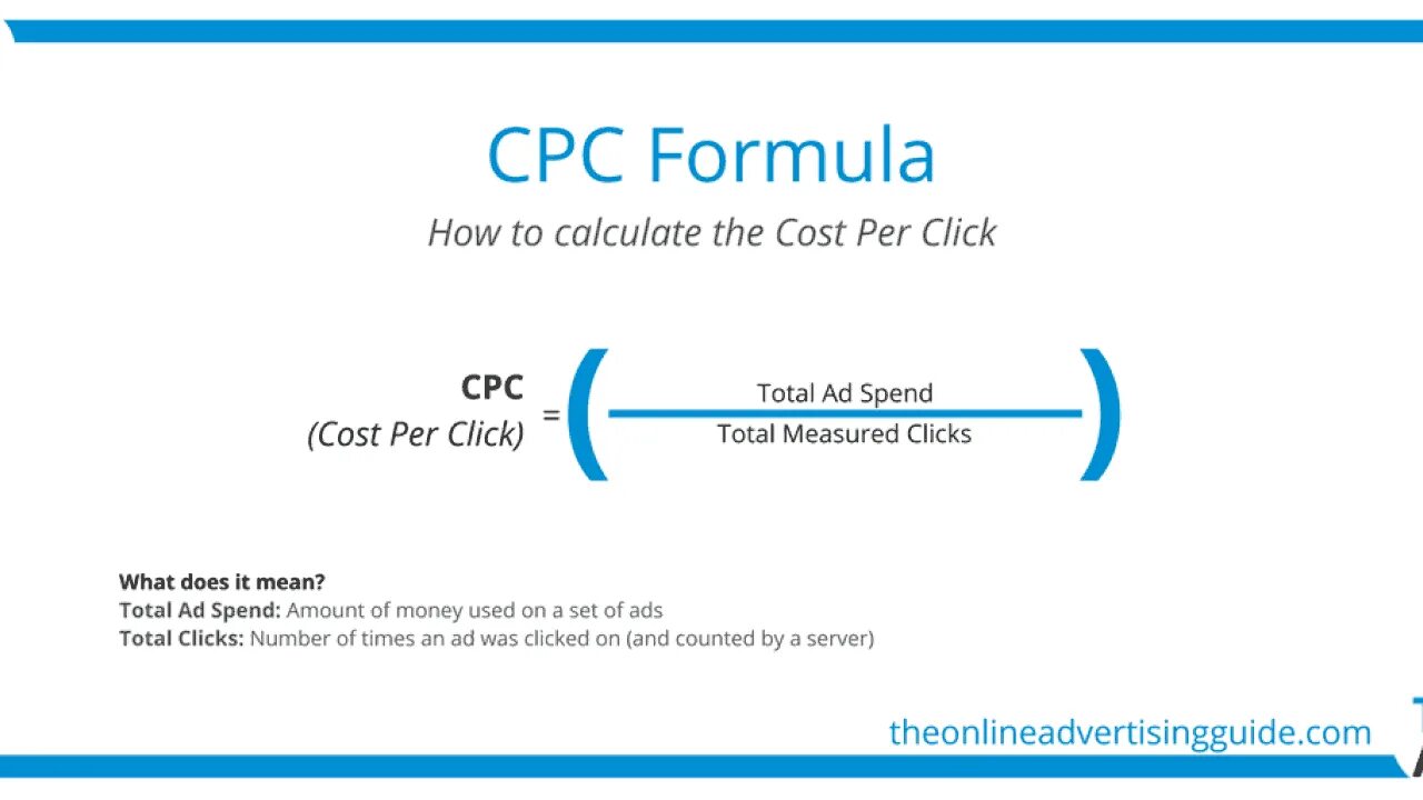 CPA формула. CPV В рекламе это формула. CPC CPM CPA формула. CPV формула.
