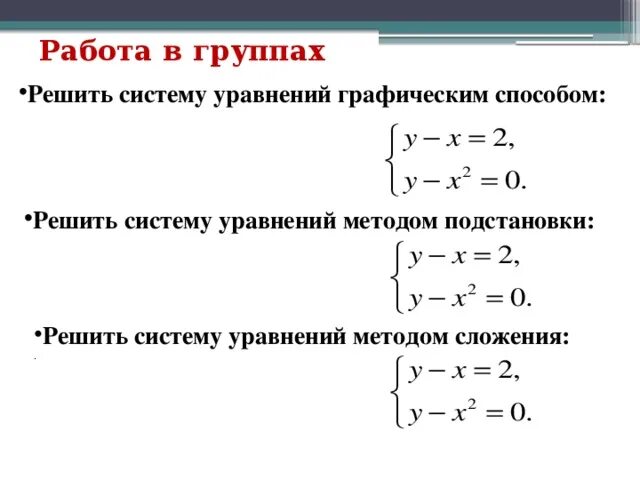 Решение систем линейных уравнений методом подстановки задания. Решение систем уравнений методом подстановки. Алгоритм решения системы уравнений графическим методом. Решение линейных уравнений методом подстановки. Решение систем уравнений методом сложения самостоятельная работа