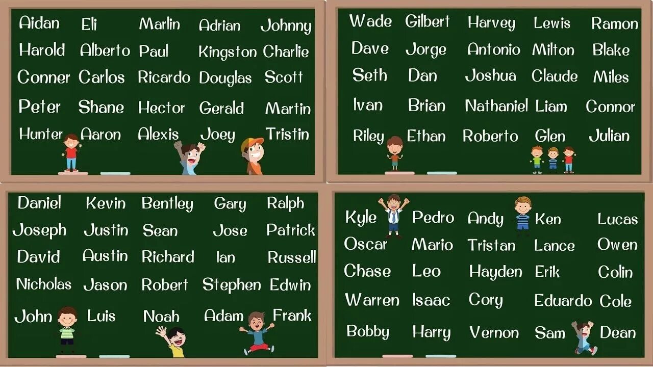 Уникальное английское имя. English boy names. Common English names. Boys names in English. Красивые английские фамилии.