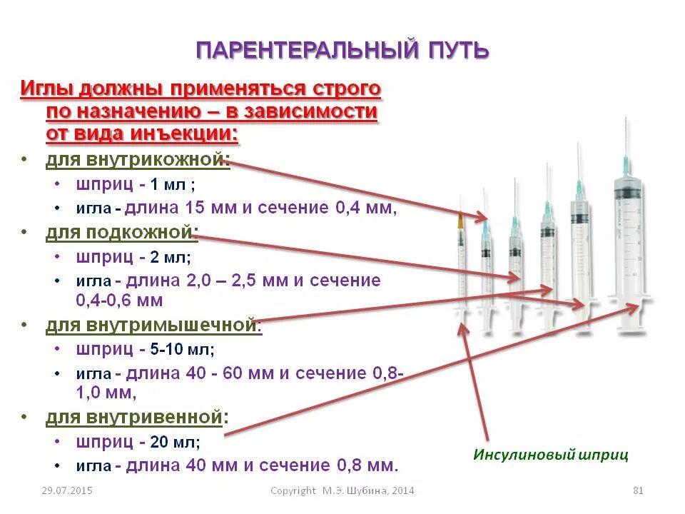 Инъекционная игла длиной 15 мм и сечение. Длина иглы для внутривенной инъекции. Длина и сечение иглы внутрикожных инъекций. Размер игл для инъекций внутримышечных инъекций. Длина иглы для внутривенного введения.