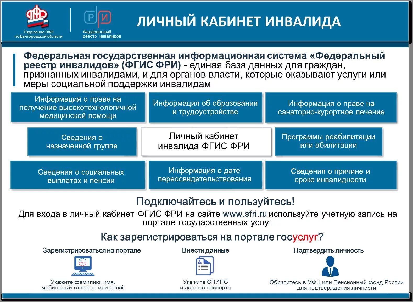 Минтруд единая справочная система