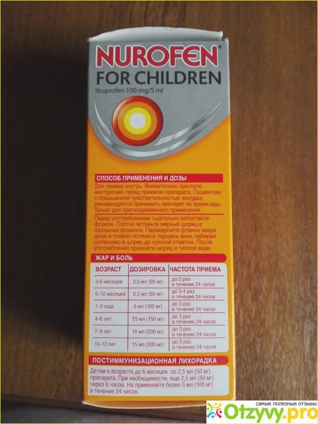 Сколько нурофена на кг. Нурофен 100 мг для детей дозировка. Норма нурофена для детей 4 лет. Нурофен детский сироп инструкция. Нурофен детский в Турции.