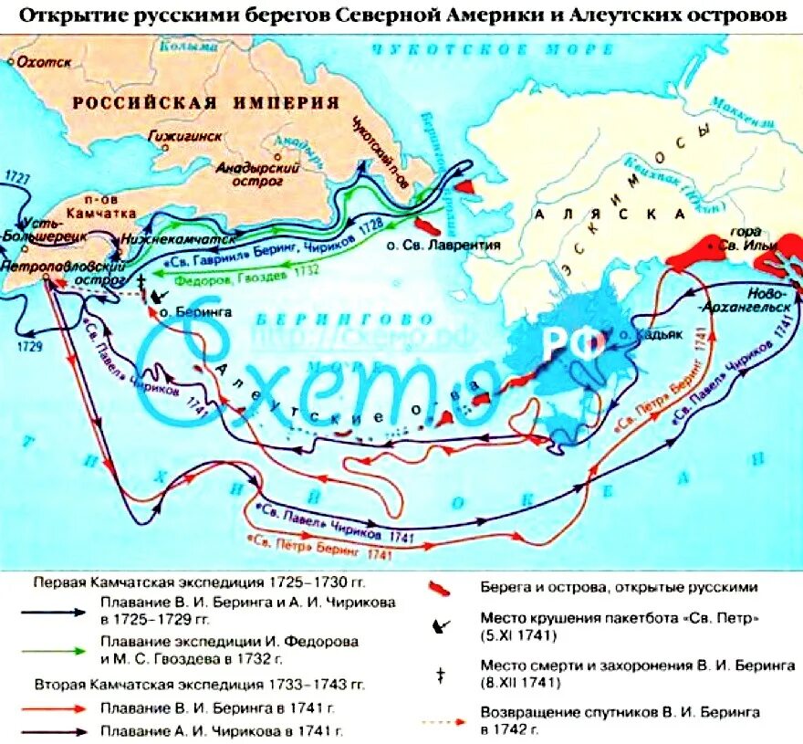 Остров чирикова. Остров Чирикова на карте Северной Америки. Остров Чирикова на карте. Путь Чирикова. Экспедиция Гвоздева и Федорова.