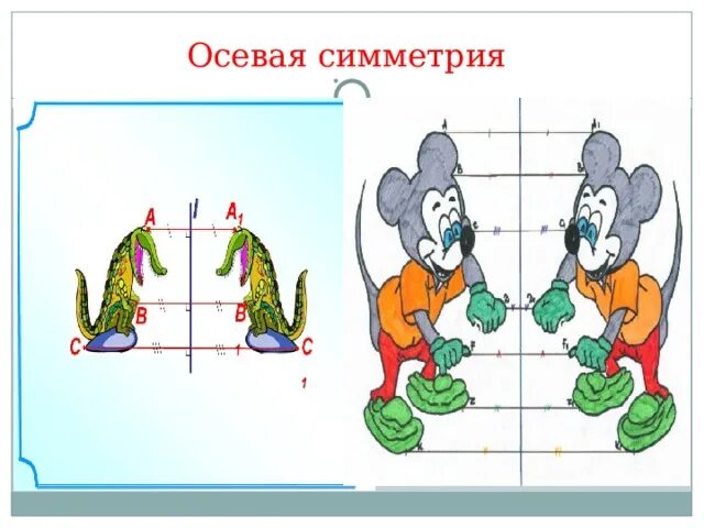 Оси симметрии цифр. Оси симметрии цифр