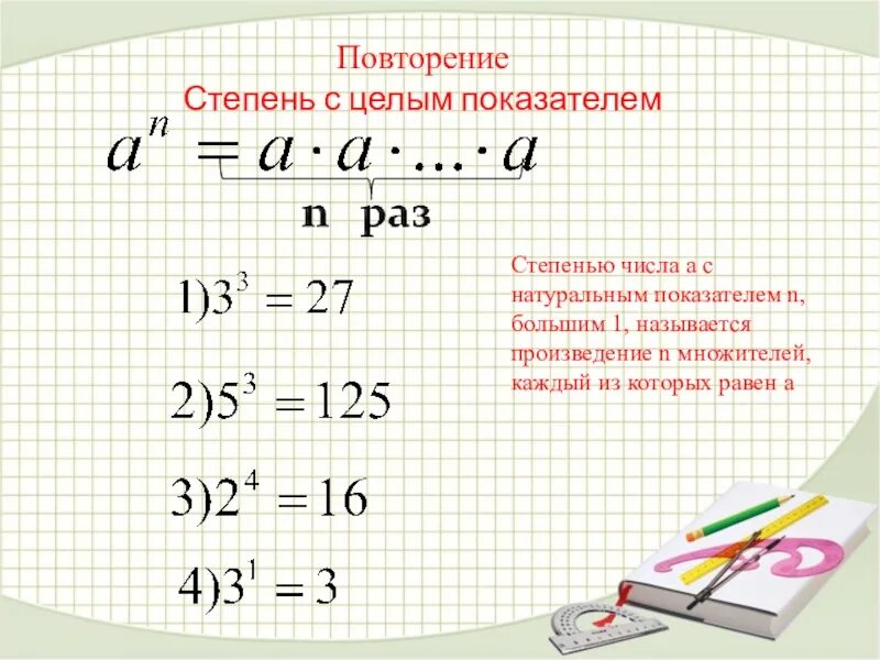 Степень числа примеры. Натуральная степень числа примеры. Степени в математике. Примеры со степенями 5 класс.