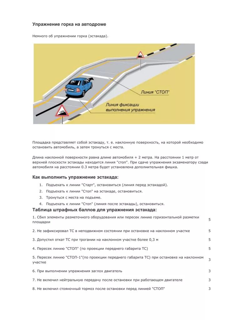 Схема эстакада с ручником. Эстакада схема автодром. Эстакада на автодроме пошаговая инструкция. Эстакада задание на автодроме. Эстакада слова