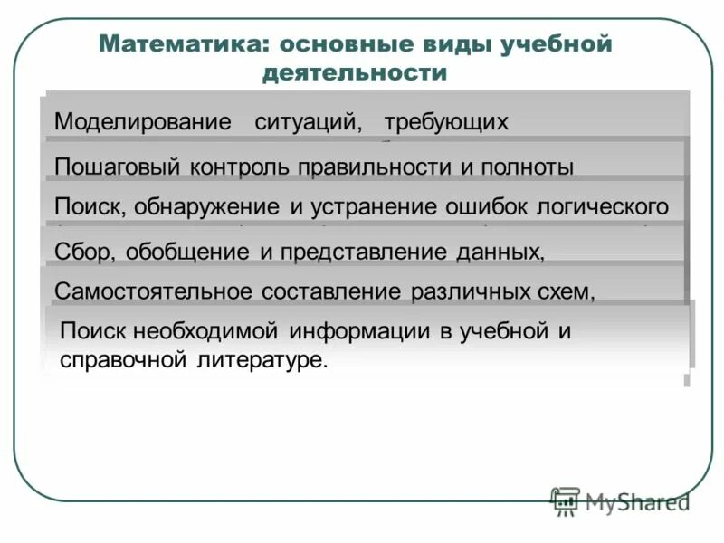 Первый шаг информатика