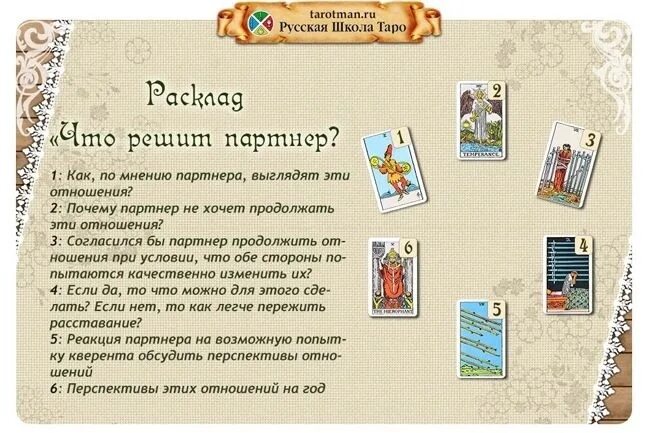 Какие вопросы можно задать на отношения таро. Расклад вокзал для двоих Таро. Вокзал для двоих Таро схема. Расклад вокзал для двоих Таро Уэйта. Расклад вокзал для двоих схема.