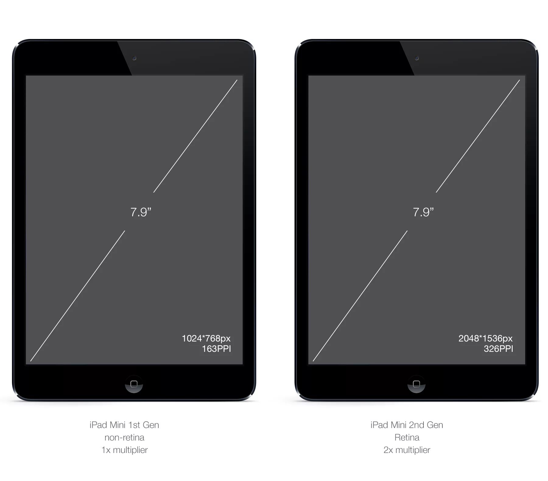 Минимальная диагональ эсо для планшета. Ipad mini 1 диагональ экрана. диагональ айпад мини в дюймах. планшет диагональ экрана samsung 10.4 в см. ipad mini 2 диагональ экрана.