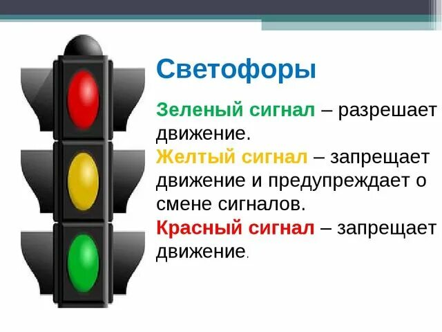 Можно ли на желтый сигнал светофора проезжать. Сигналы светофора. Светофор для водителей. Сигналы светофора для автомобилей. Дорожное движение светофор.