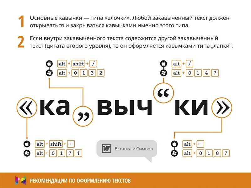 Название нужно брать в кавычки. Как ставить кавычки. Как поставить кавычки елочки. Кавычки ёлочки на клавиатуре. Как поставить кавычки лапки.