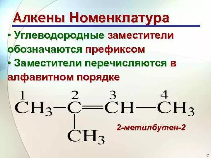 Номенклатура ИЮПАК Алкены. Номенклатура химия Алкены. Номенклатура замещенных алкенов. Алкены номенклатура таблица.