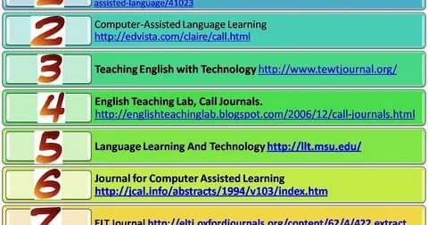 Learning journal