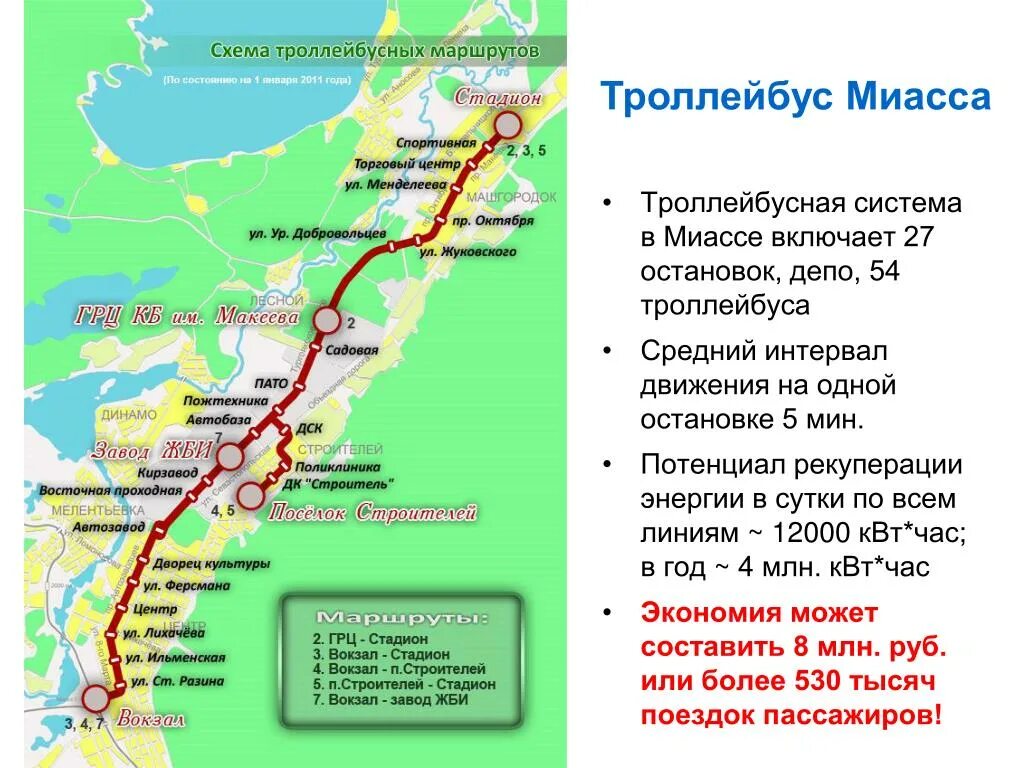 Карта остановок мурманск. Миасский троллейбус схема. Схема троллейбусов Мурманск маршруты. Миасс схема троллейбуса. Схема маршрутов троллейбусов Миасс.