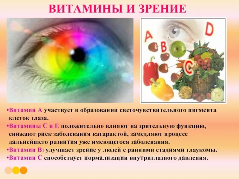 Витамин участвующий в образовании зрительного пигмента. Витамин для зрения глаз. Витамины влияющие на зрение. Витамины полезные для зрения. Витаминыдлясетчаткиглз.