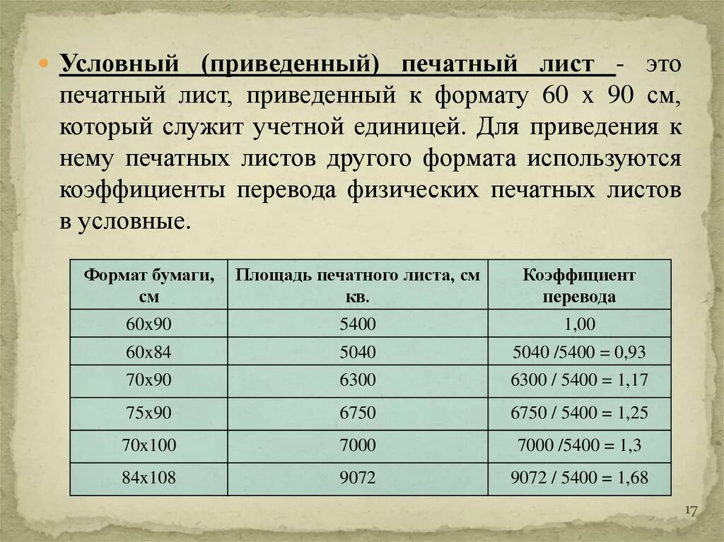 Страница это сколько листов а4. Печатный лист. Типографский печатный лист. Условный печатный лист. Печатная л.