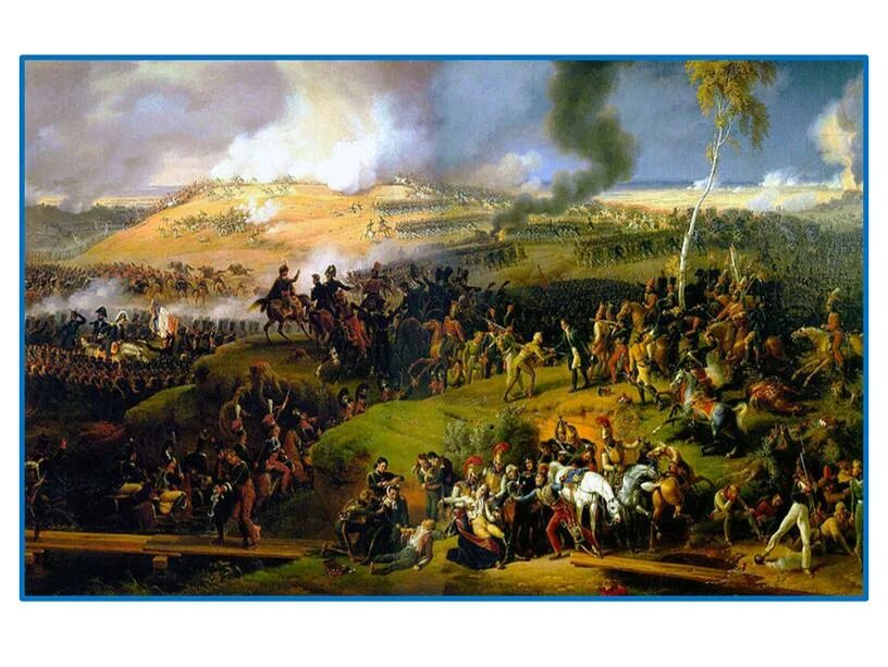 Сражение 1812 года дата. Сражение 1812 года дата