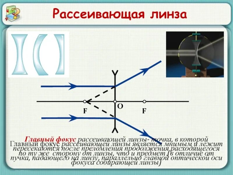 Рассеивающая линза чертеж физика. Оптическая сила рассеивающей линзы физика. Фокус рассеивающей линзы физика. Главный фокус рассеивающей линзы. Как отличить линзу