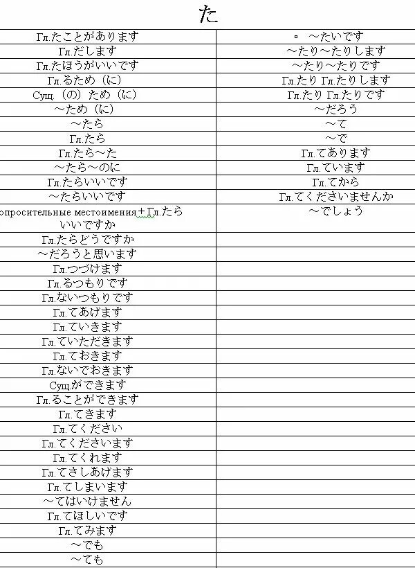 Игра булли грамматика. Булли грамматика 2. Bully урок грамматики 1. Bully урок грамматики 2. Bully урок грамматики 1.