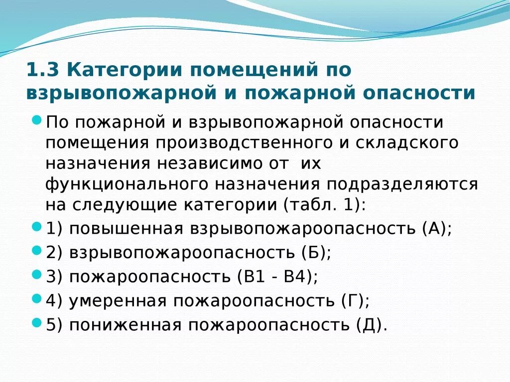 Перечислите классы зданий. Категории помещений по взрыво. Категория помещений по взрывопожарной и пожарной опасности. Категории зданий по взрывопожарной и пожарной. Категория здания (помещения) по пожарной опасности.