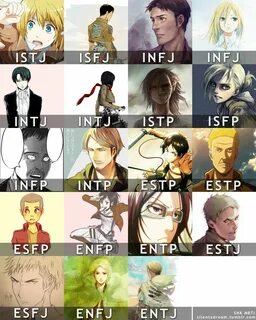 INTP Attack On Titan Levi, Mbti, Trees To Plant, Shingeki No Kyojin, Manga,...