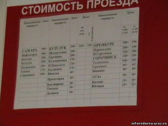 Автовокзал Бугуруслан расписание автобусов. Самара-Оренбург автобус расписание. Бузулук-Самара расписание. Расписание автобусов Бузулук Самара.