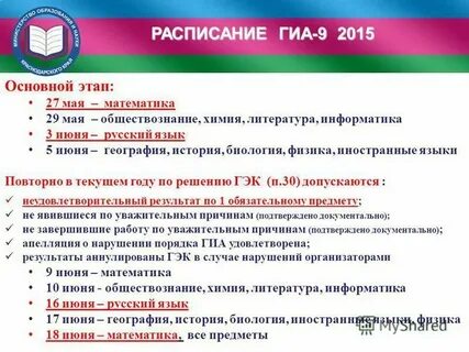 Графики гиа