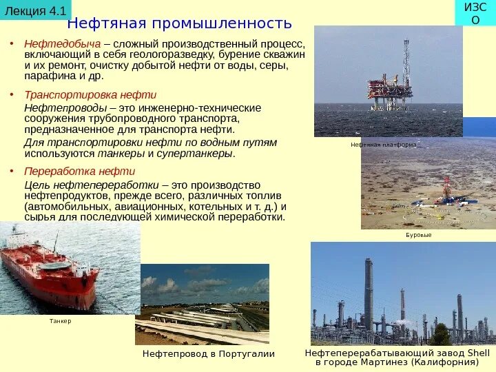 География нефтяной промышленности презентация. Нефтяная промышленность кратко. Описание нефтяной промышленности. Отрасли промышленности нефти.