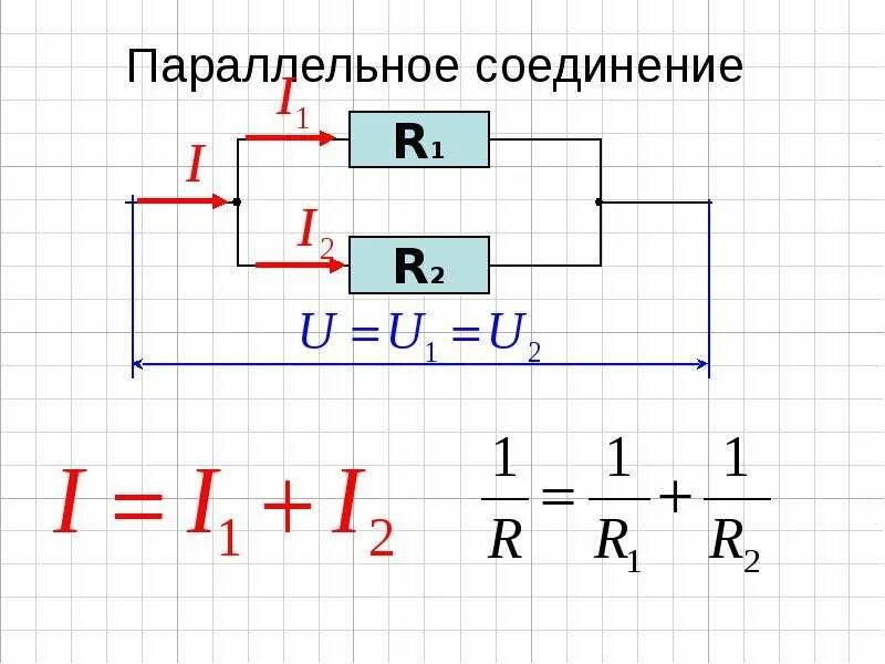 Как изменится общее сопротивление